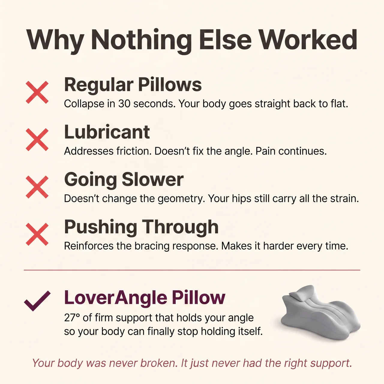 LoverAngle Intimacy Align Support Pillow